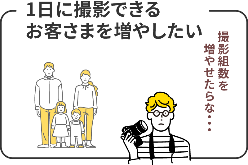 1日に写真撮影できる組数を増やしたい
